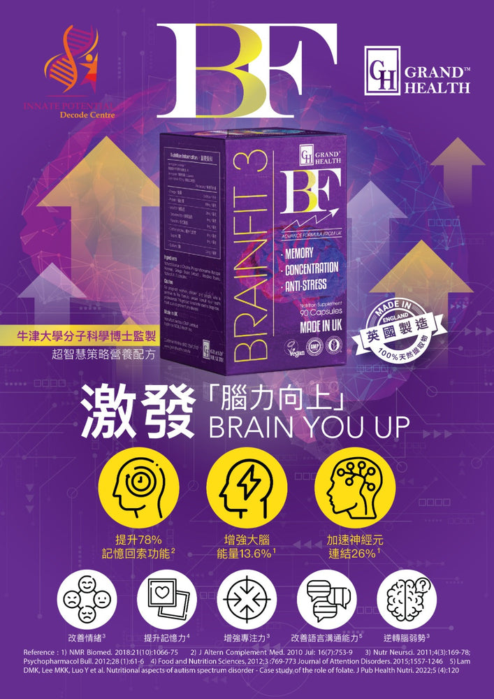 Brain Fit 3 (Made in UK) Carosell